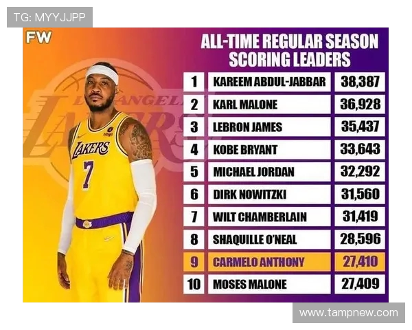 广州街舞团队协作实力榜单出炉该队荣获第九名殊荣